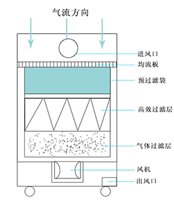 焊锡向日葵污APP视频